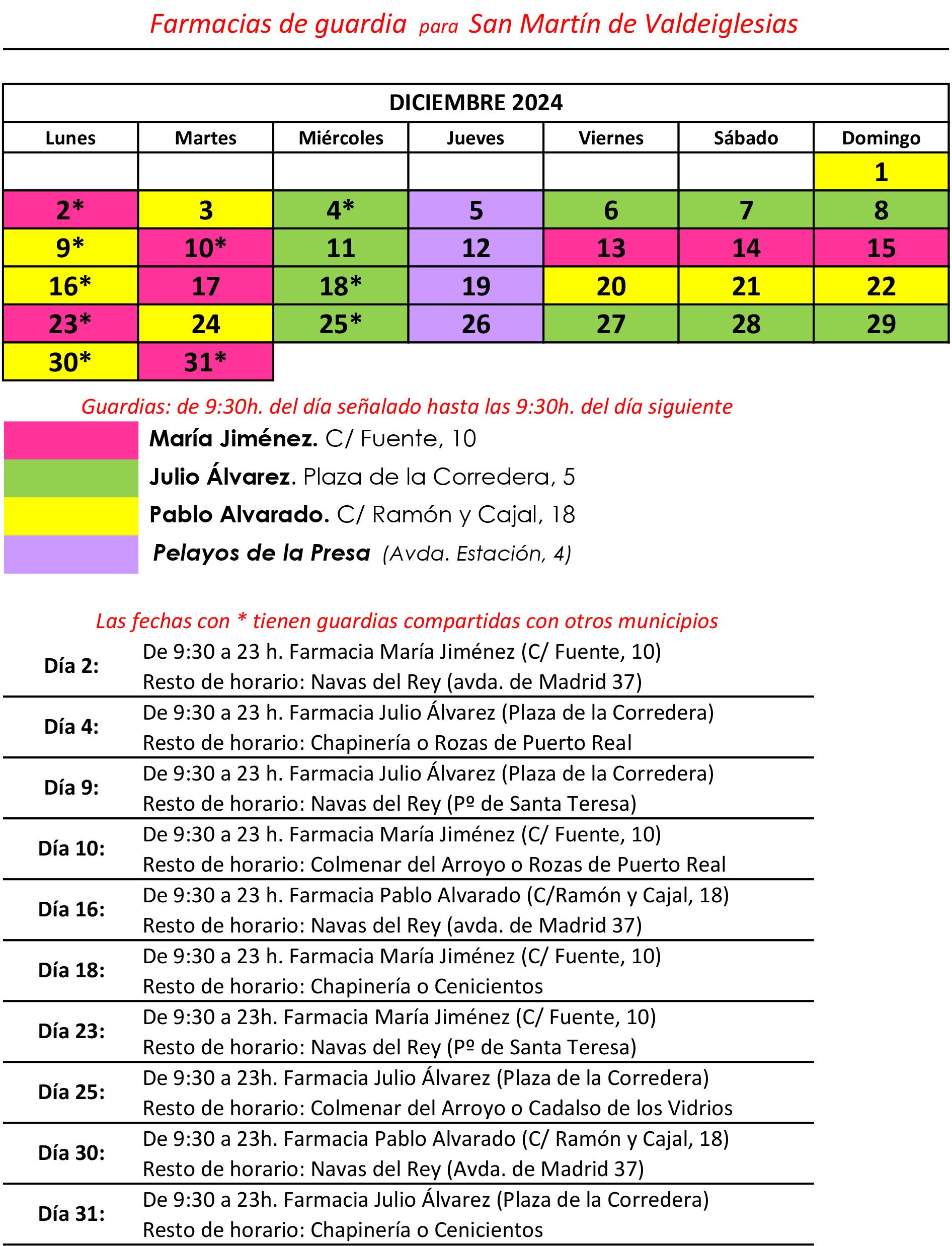 Calendario de farmacias de guardia diciembre 2024. San Martín de Valdeiglesias